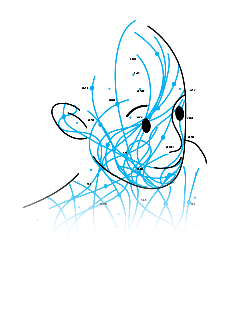 Ваш персональный искусственный интеллект